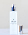 Lemongrass Ginger Room Spray